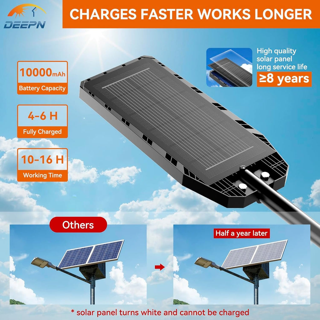 Lampă Solară Stradală LED IP67 – cu Senzor de Mișcare, Telecomandă și Lumină Alb Rece 6500K