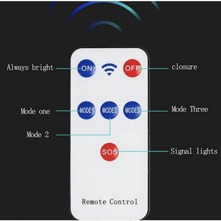 Lampă Stradală Solară LED 150W, cu 12 Casete, Senzor de Mișcare, IP65