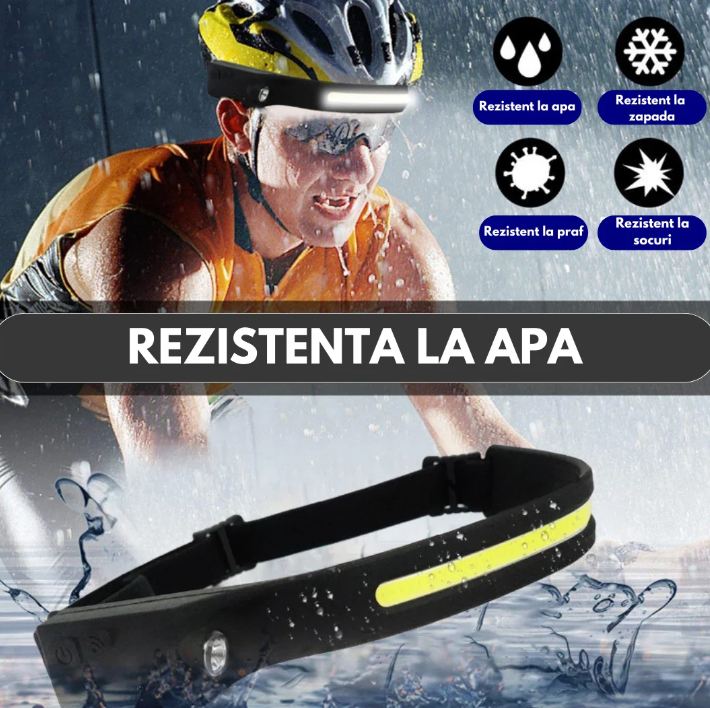 Lanternă Frontală LED Reîncărcabilă – 350 Lumeni, Senzor de Mișcare, 5 Moduri, Unghi 230°, Impermeabilă, USB