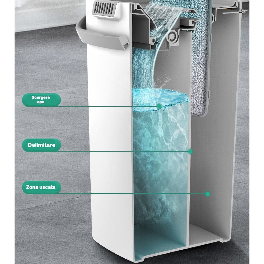 Set Mop cu Găleată Dublă – Sistem de Spălare și Stoarcere, Mop Plat din Microfibră, Curățare Eficientă pentru Parchet, Gresie și Marmură